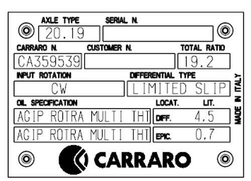 metalic plate carraro